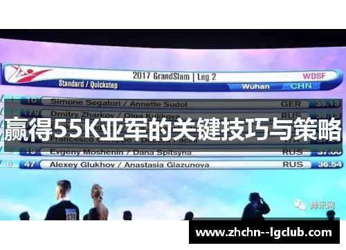 赢得55K亚军的关键技巧与策略