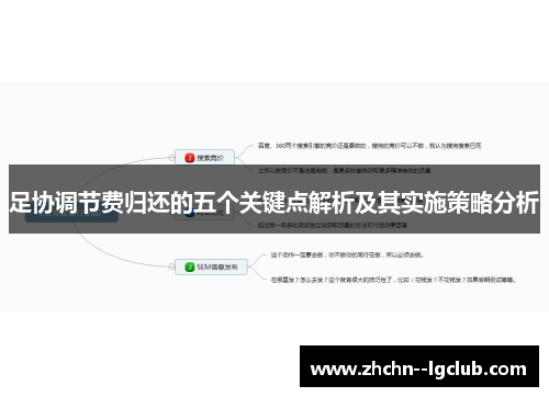 足协调节费归还的五个关键点解析及其实施策略分析