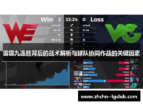 雷霆九连胜背后的战术解析与球队协同作战的关键因素