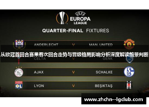 从欧冠首回合赛果看次回合走势与晋级格局影响分析深度解读前景判断