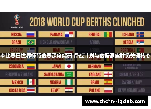 本比赛日世界杯预选赛深度解码 备战计划与数据洞察胜负关键核心
