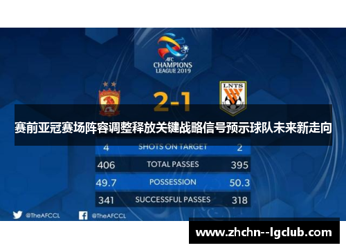 赛前亚冠赛场阵容调整释放关键战略信号预示球队未来新走向 赛前亚冠赛场阵容调整释放关键战略信号预示球队未来新走向